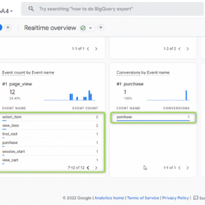 GA4 ecommerce tracking