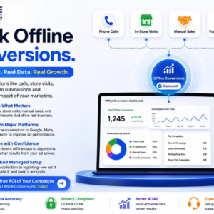 Offline Conversion Tracking