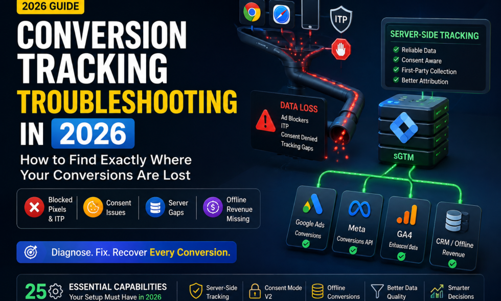 Conversion Tracking Troubleshooting in 2026: How to Find Exactly Where Your Conversions Are Lost 1 | Incisive Ranking