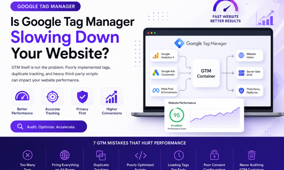 Is Google Tag Manager Slowing Down Your Website? 7 GTM Mistakes That Can Hurt Performance 1 | Incisive Ranking