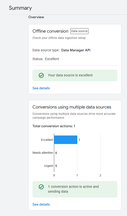 Google Ads diagnostics overview showing the offline conversion data source as Excellent and one conversion action active and sending data