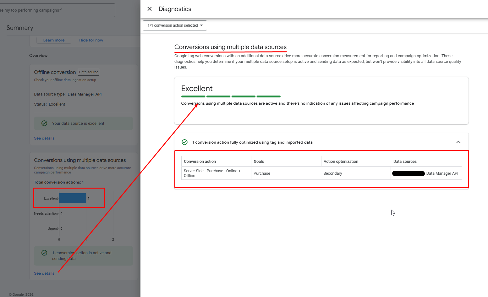 Google Ads diagnostics rating conversions using multiple data sources as Excellent, one conversion action fully optimized using tag and imported data