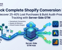 How to Build a Reliable Shopify Tracking System: GA4 + GTM + sGTM + Meta CAPI