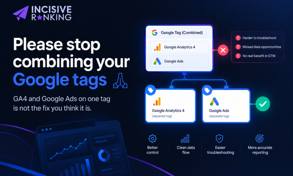 Google Consent Mode v2: How It Affects Website Tracking & Ads 4 | Incisive Ranking